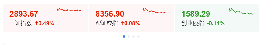 刚刚，“降息”了！-第1张图片