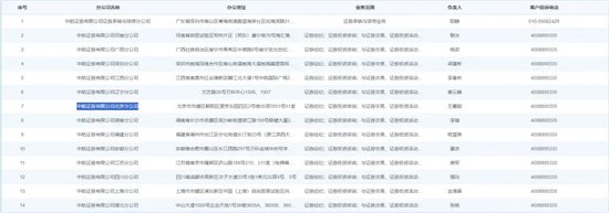 47万被执行，中航证券“跨省”涉诉-第3张图片
