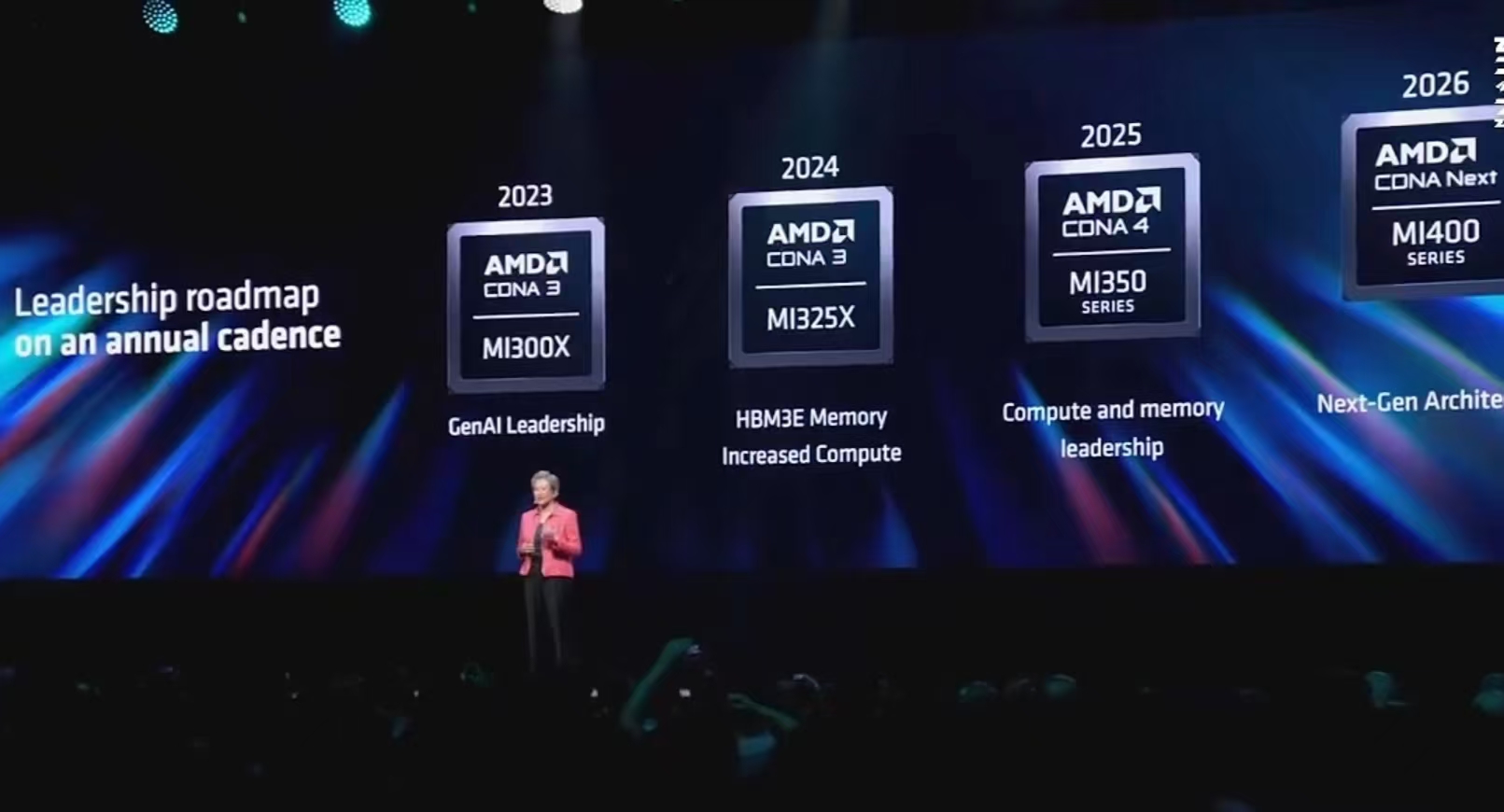 AMD CEO谈49亿美元并购案：大规模服务器集群越来越复杂-第1张图片
