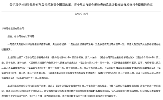 因存在多项违规行为 华林证券及董事长林立被采取严厉监管措施-第1张图片
