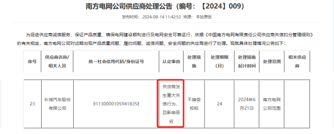 长城汽车，被“拉黑”！-第1张图片