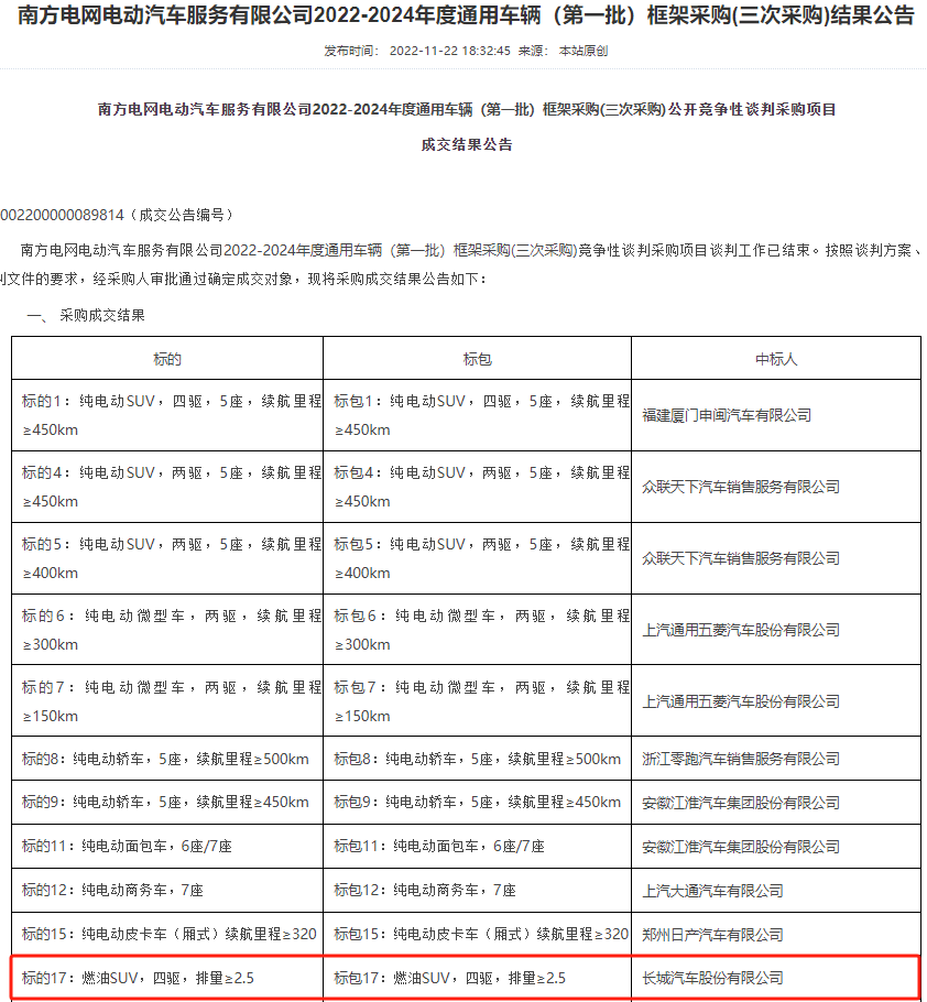 长城汽车，被“拉黑”！-第2张图片