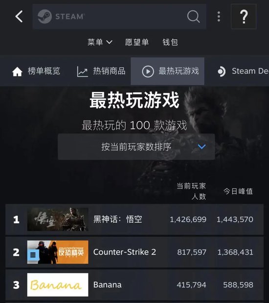 《黑神话：悟空》走红，A股掀起“西游狂潮”-第1张图片