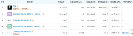 《黑神话：悟空》走红，A股掀起“西游狂潮”-第3张图片