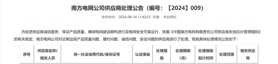 突发！长城汽车被“拉黑”！监管函来了-第1张图片