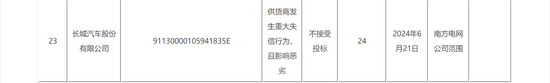 突发！长城汽车被“拉黑”！监管函来了-第2张图片