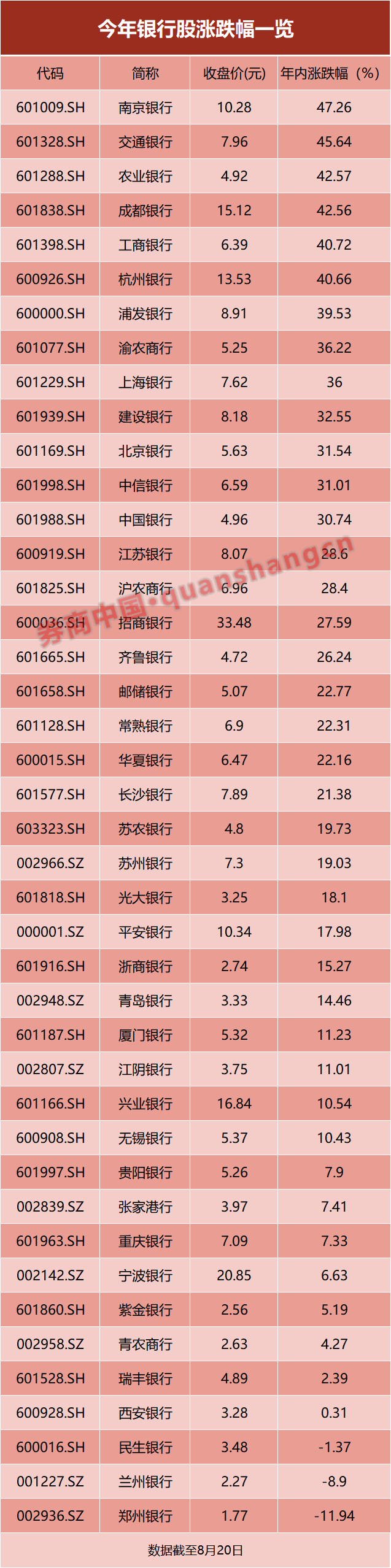 银行股，重大突发！-第2张图片