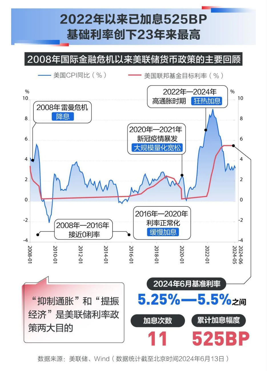 人民币汇率强势反弹，原因找到了-第3张图片