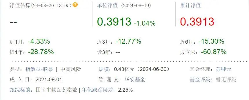 危险！南方、广发、华安、博时等基金公司清盘预警，基民会血本无归吗？-第2张图片
