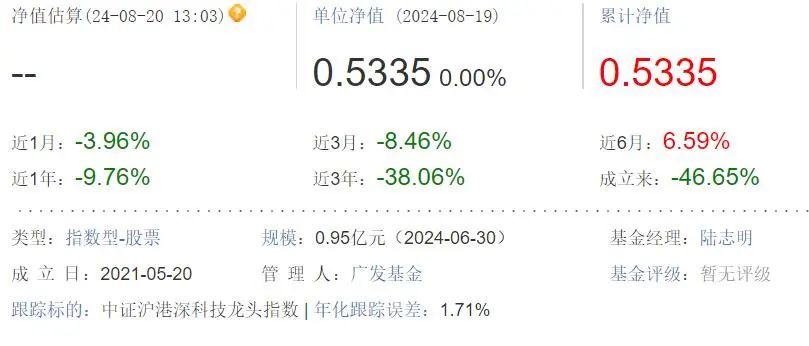 危险！南方、广发、华安、博时等基金公司清盘预警，基民会血本无归吗？-第3张图片