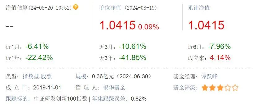 危险！南方、广发、华安、博时等基金公司清盘预警，基民会血本无归吗？-第7张图片