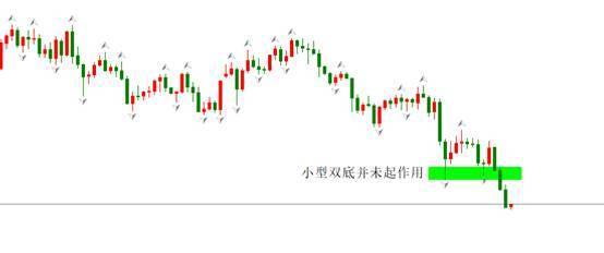 ATFX汇市：美联储会议纪要公布前夕，美元指数连续重挫-第1张图片