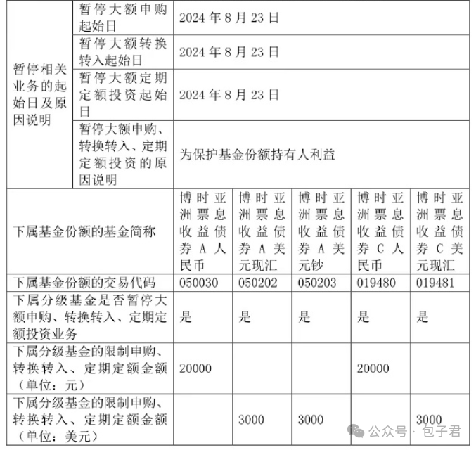 沃尔玛京东分手-第3张图片