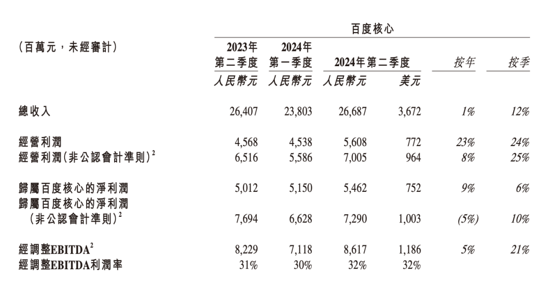 沃尔玛京东分手-第5张图片