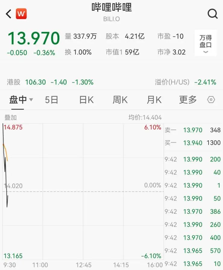 B站，最新发布！-第1张图片