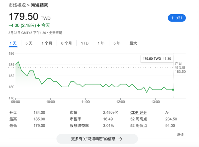 高盛反驳“AI泡沫”！参加鸿海电话会后总结：AI服务器需求持续增长-第1张图片