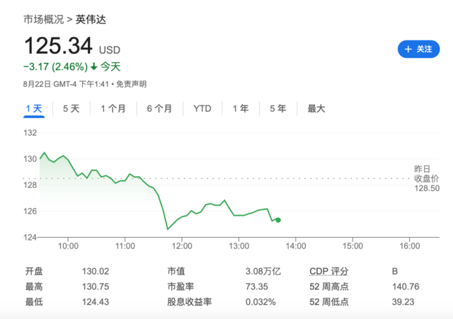 高盛反驳“AI泡沫”！参加鸿海电话会后总结：AI服务器需求持续增长-第2张图片