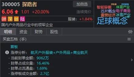 好小众的上涨逻辑！这一冷门板块因下跌太多，竟变成了高股息概念-第3张图片