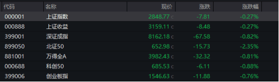 连收3个“20cm”涨停，啥情况？-第1张图片