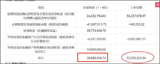 吉比特市值缩水7成背后：核心产品持续衰退 海外业务赔本赚吆喝-第4张图片