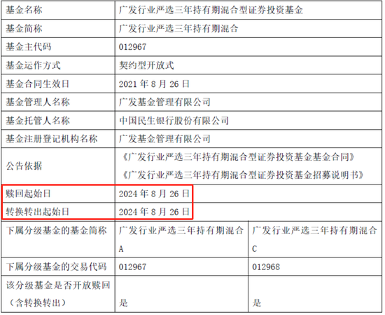 广发行业严选年期封闭基金要到期，爆亏58.27%，基金经理要被骂死！-第2张图片