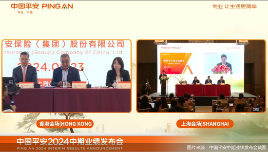 业绩会上 中国平安谈信心 谈债券投资 谈灾害赔付-第1张图片