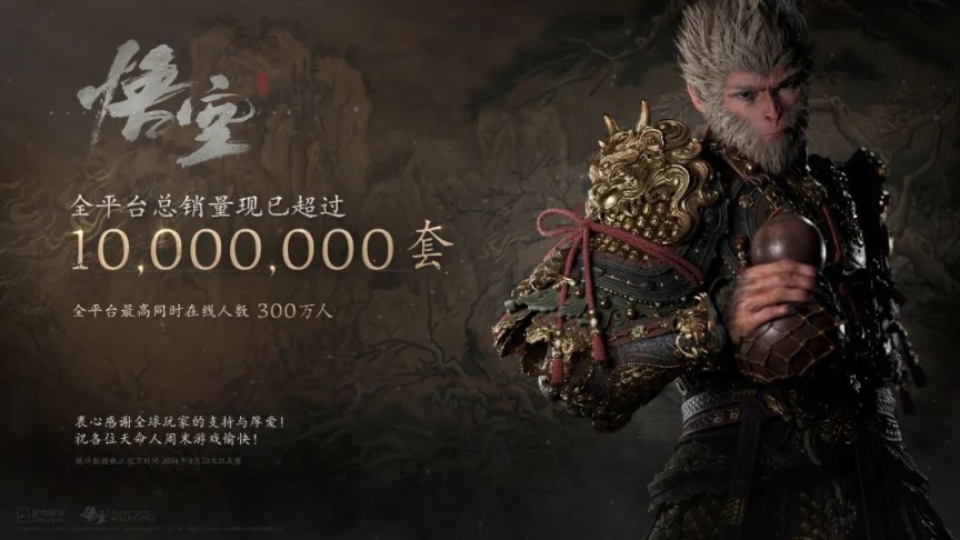 杀疯了！《黑神话：悟空》销量超1000万套！-第1张图片
