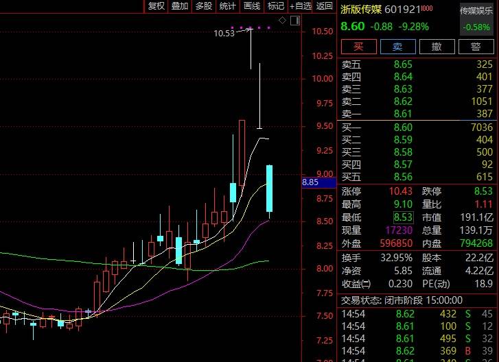 杀疯了！《黑神话：悟空》，销量超1000万套！最高同时在线300万人，冯骥发文：很respect！-第3张图片