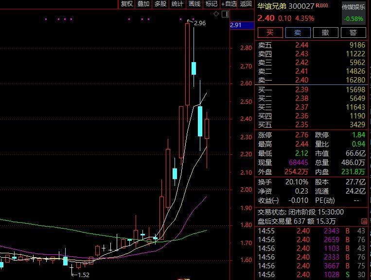 杀疯了！《黑神话：悟空》，销量超1000万套！最高同时在线300万人，冯骥发文：很respect！-第4张图片