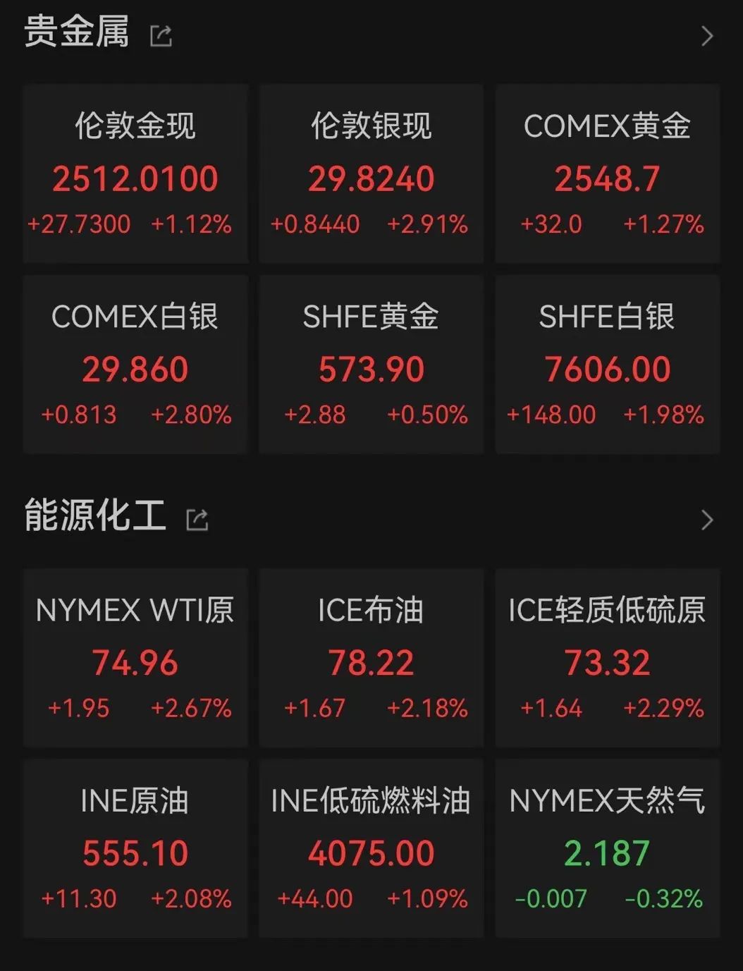 美联储重大转向！“暴力降息”可能性重回视野？-第2张图片