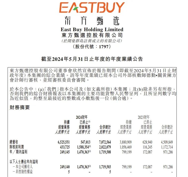刚刚公告，董宇辉分得1.29亿元！东方甄选最新披露：薪酬开支增94.1%-第1张图片