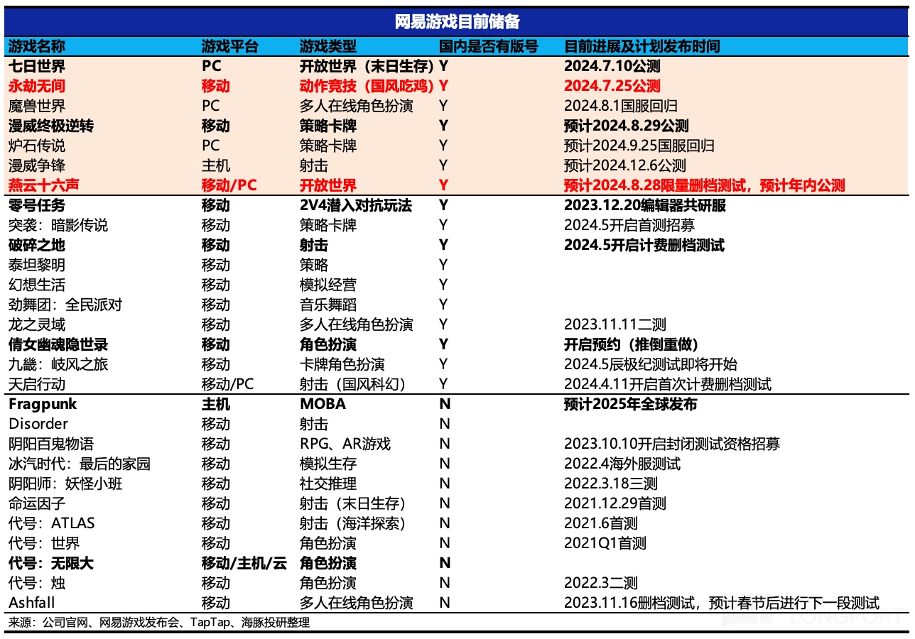 中概宠儿变弃子，猪厂真成差生了？-第9张图片