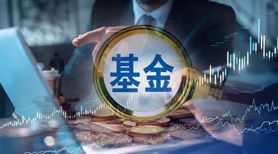 这些基金主动调升风险等级，背后原因是……-第1张图片
