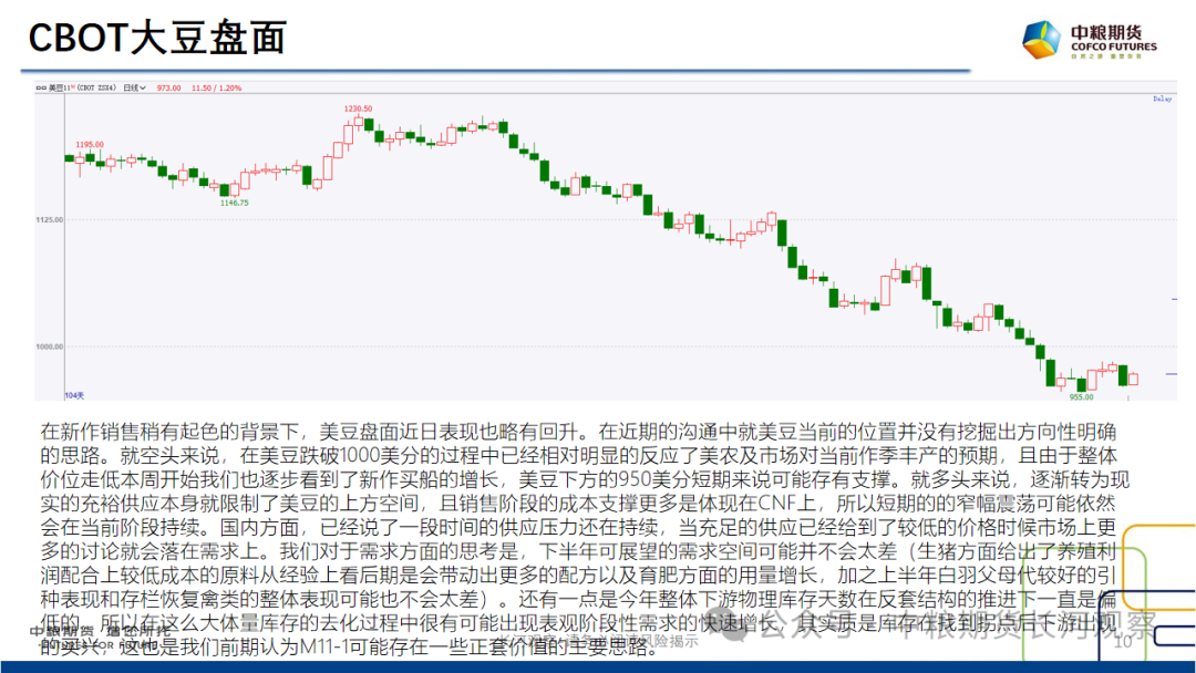 【长河报告】大豆、豆粕周度数据20240823：作物巡查结果偏好，美豆出口略有升温-第9张图片
