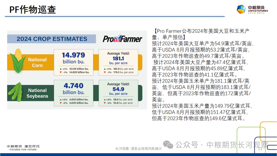 【长河报告】大豆、豆粕周度数据20240823：作物巡查结果偏好，美豆出口略有升温-第12张图片