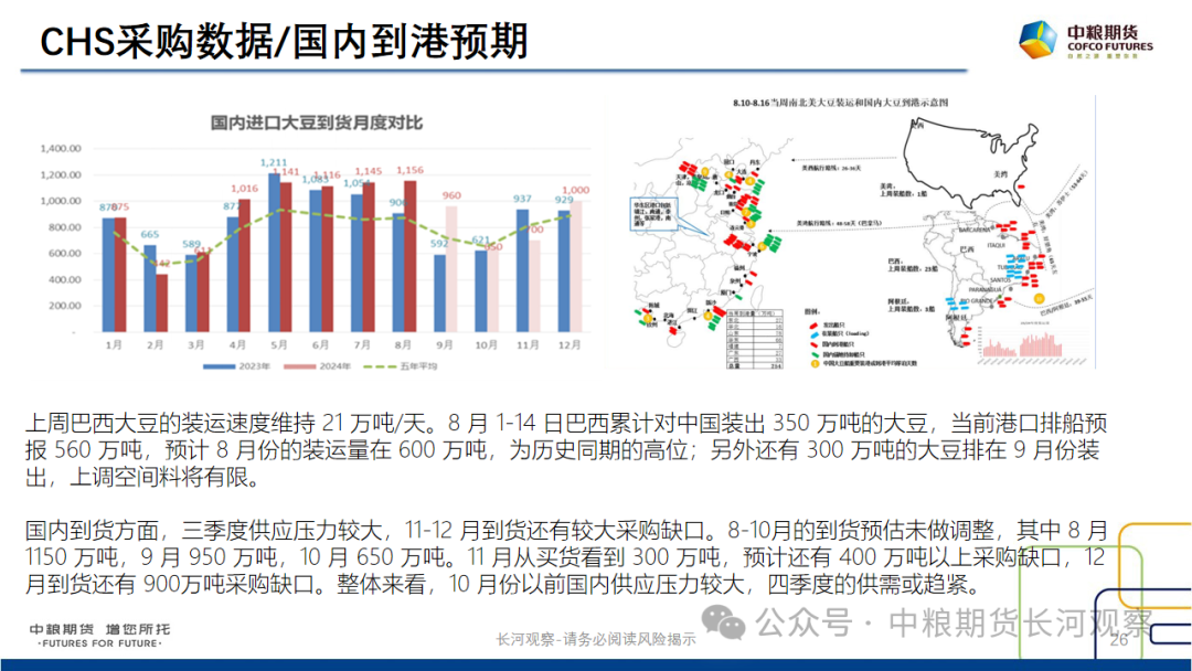 【长河报告】大豆、豆粕周度数据20240823：作物巡查结果偏好，美豆出口略有升温-第24张图片