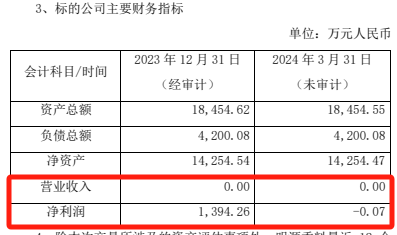 被问询后，千亿级龙头“听劝”-第3张图片