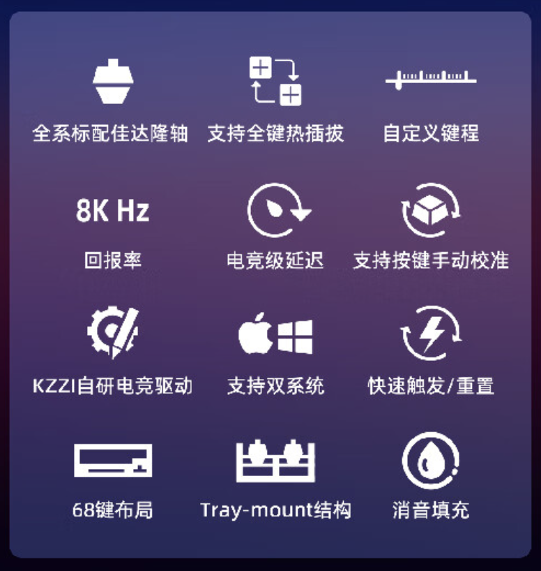珂芝 G68SE 磁轴键盘开售：侧刻键帽、8KHz 回报率 / Tray-mount 结构，349 元-第3张图片