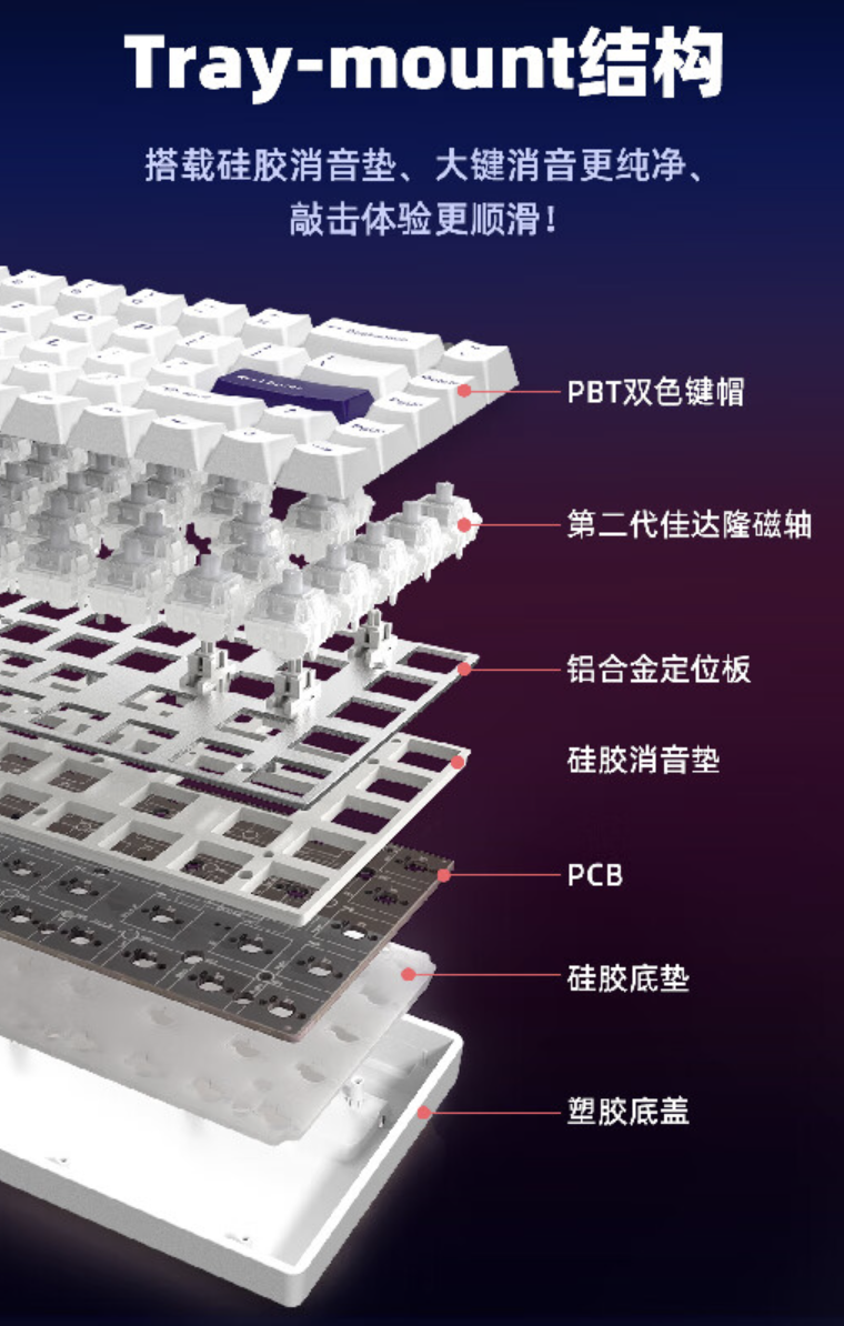 珂芝 G68SE 磁轴键盘开售：侧刻键帽、8KHz 回报率 / Tray-mount 结构，349 元-第6张图片