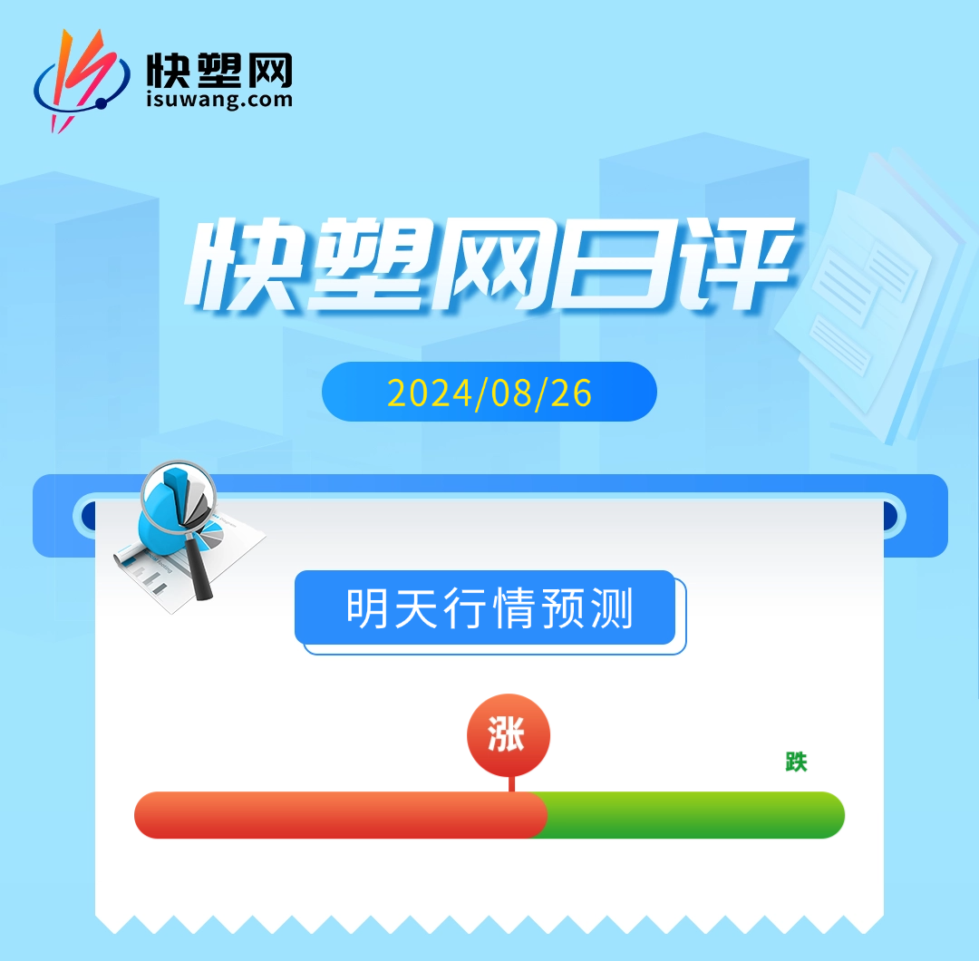 油价止跌市场气氛好转，PP期货重回7600！-第2张图片