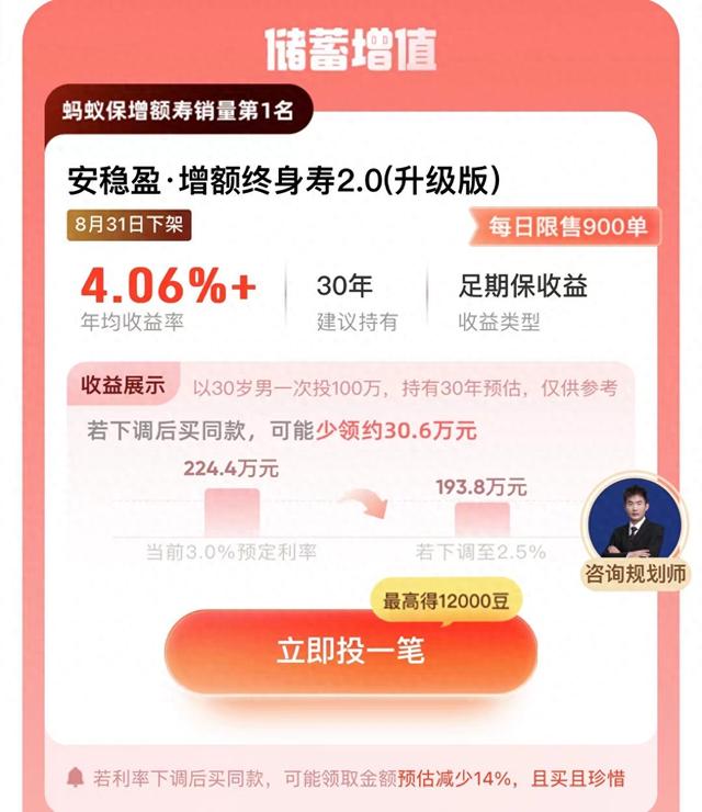 预定利率下调在即：储蓄险销售火热 有产品开启限售模式-第1张图片