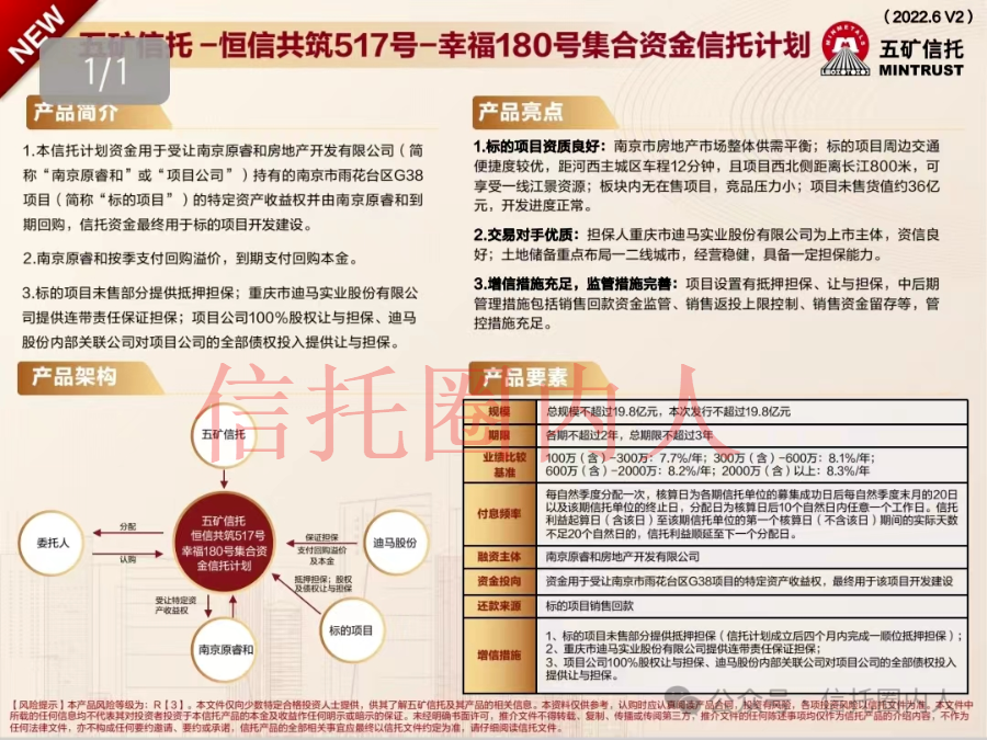 19.8亿！五矿信托新增一雷！-第2张图片