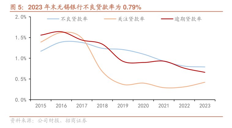 无锡银行原董事长邵辉接任紫金银行董事长-第1张图片