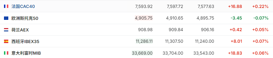 拼多多盘前暴挫17% 美股三大期指涨跌不一 | 今夜看点-第3张图片