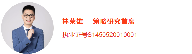 【策略-林荣雄】相比经济，A股更需要固本培元-第1张图片