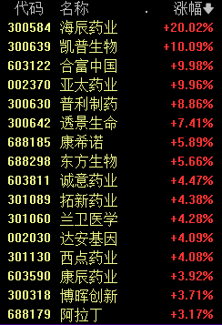 11:15，突变！A股历史能否重演？-第3张图片