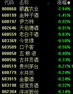 11:15，突变！A股历史能否重演？-第4张图片