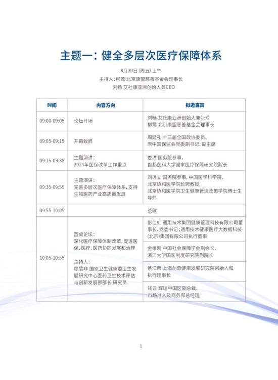 【完整议程公布】第七届中国多层次医疗保障体系创新论坛-第2张图片