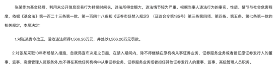 华安基金张亮老鼠仓案，买入6.6亿赚了1560万元，被质疑处罚太轻了-第3张图片
