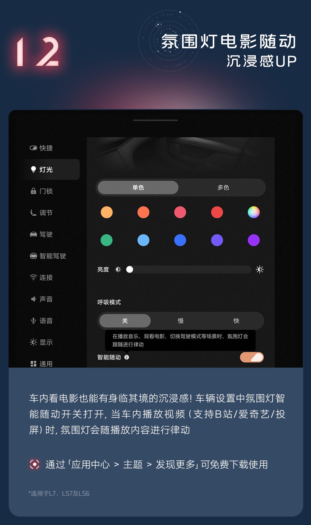 新增去高精地图 NOA 智驾，智己汽车获推 IMOS 3.0.0 版本升级-第8张图片